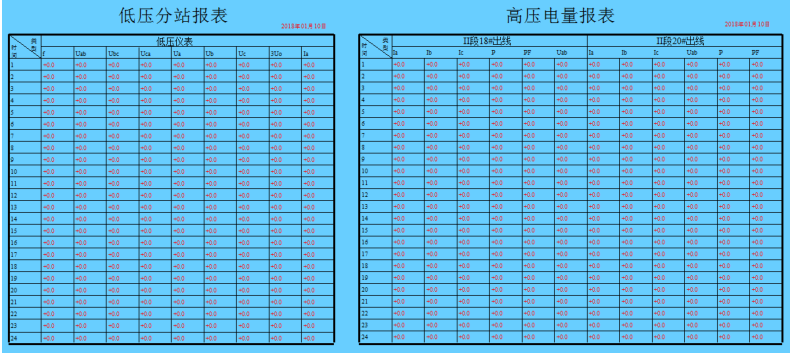 運行報表 運行報表