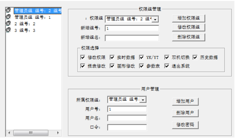 用戶權限管理 用戶權限管理